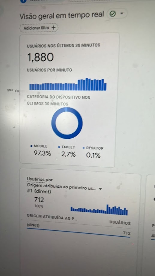 Analytics em tempo real com audiência ativa